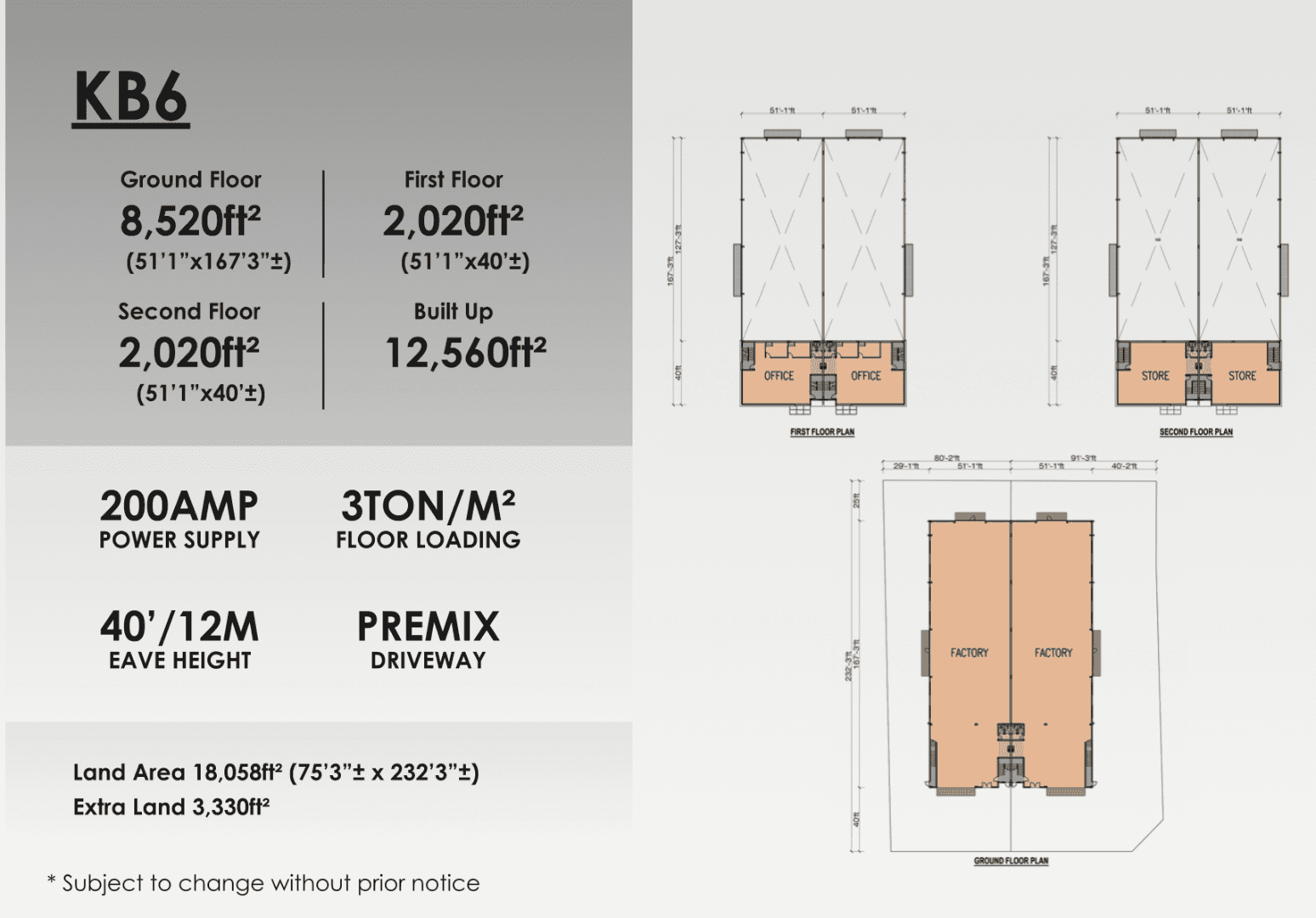 Semi-Detached Factory for Sale in Bukit Raja, Klang (Near WCE & Port Klang) 3