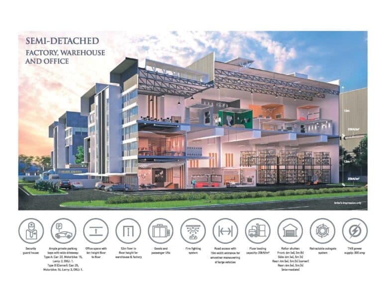 Detached Factory for Sale in Shah Alam, Selangor (2024) - 5