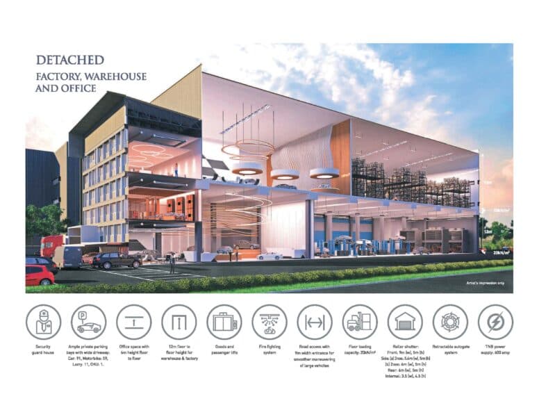 Detached Factory for Sale in Shah Alam, Selangor (2024) - 6