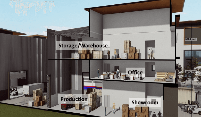 Detached Factory for Sale in Bandar Baru Bangi, Selangor - 2