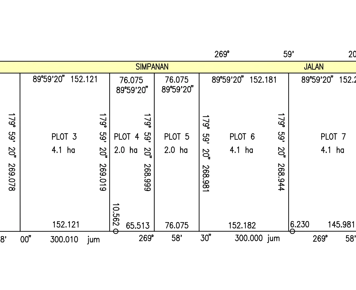 Industrial Zoned Agricultural Land for Rent in Sepang - 2