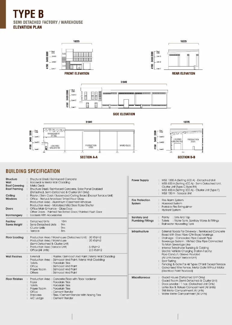 Semi-Detached Factory for Rent at COMPASS @ Kota Seri Langat, Banting - 8