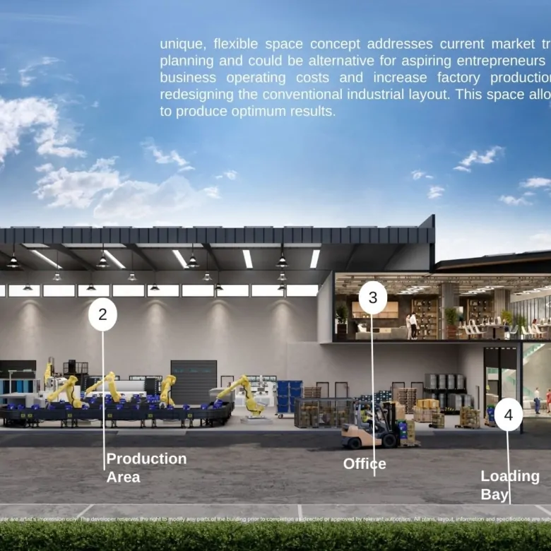Cluster Factory for Sale in Sepang (KLIA), Selangor - 9,582 sqft - 2
