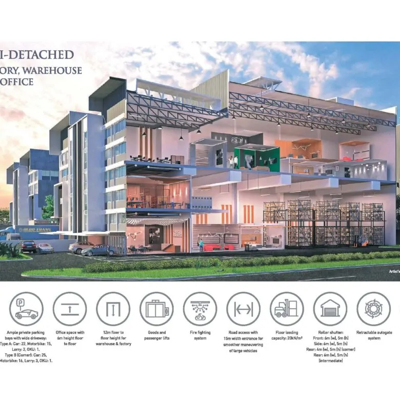 Semi-D Factory for Sale in Shah Alam, Selangor (End Lot) - 8